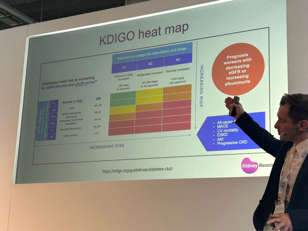 Roy Hamilton presenting on CKD diabetes specialist worcester